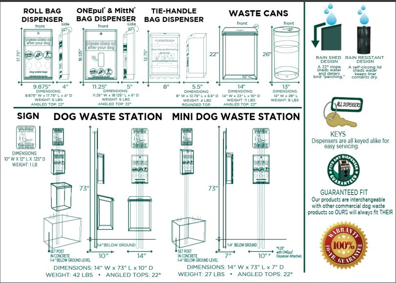Dispenser Options and Dimensions